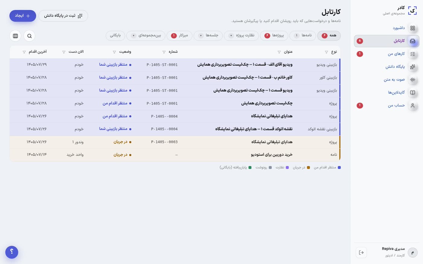 کارتابل و نامه‌ها در کادر